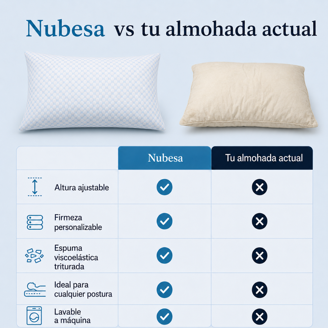 Nubesa Original - Almohada Ajustable